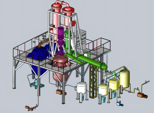 Waste Oil to Diesel Plant: Transforming Used Oil into Valuable Fuel
